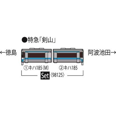 トミックス キハ185系特急ディーゼルカー（剣山色）セット（2両