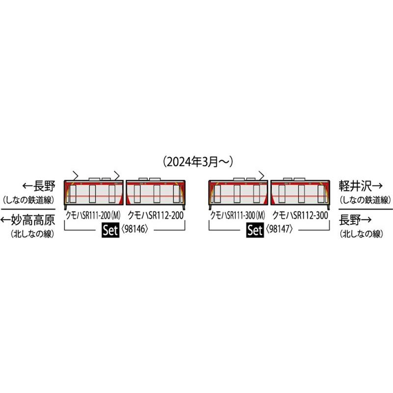 トミックス しなの鉄道 SR1系200番代電車セット（2両） 【TOMIX・98146