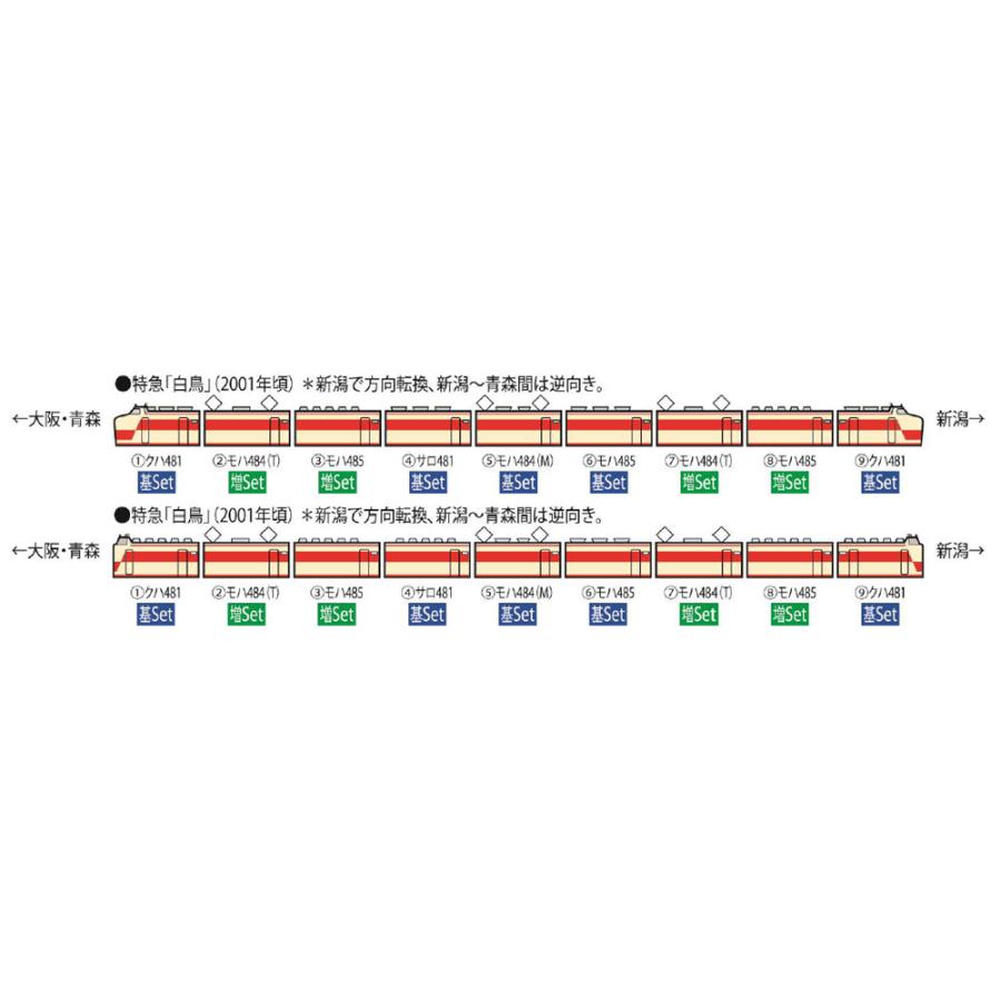 トミックス 485系特急電車(京都総合運転所 白鳥)基本セットA(5両