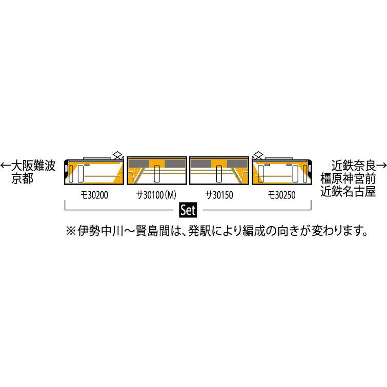 トミックス 近鉄30000系ビスタEX(新塗装 喫煙室付)セット(4両 トミックス 近鉄30000系ビスタEX(新塗装 喫煙室付)セット(4両