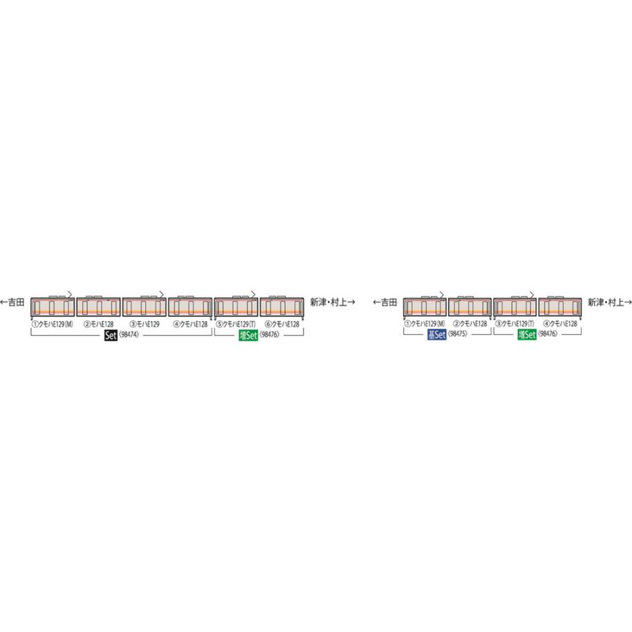 E129-0系電車セット（4両） 【TOMIX・98474】｜mid-9｜11