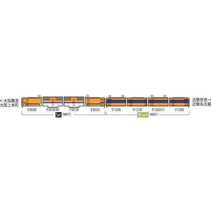 トミックス ※新製品 7月発売※ 近畿日本鉄道 30000系ビスタEX（旧塗装