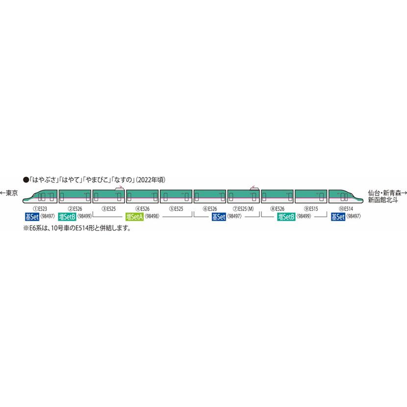※再生産 7月発売※E5系東北 北海道新幹線（はやぶさ）増結セットA（3両） 【TOMIX・98498】の画像