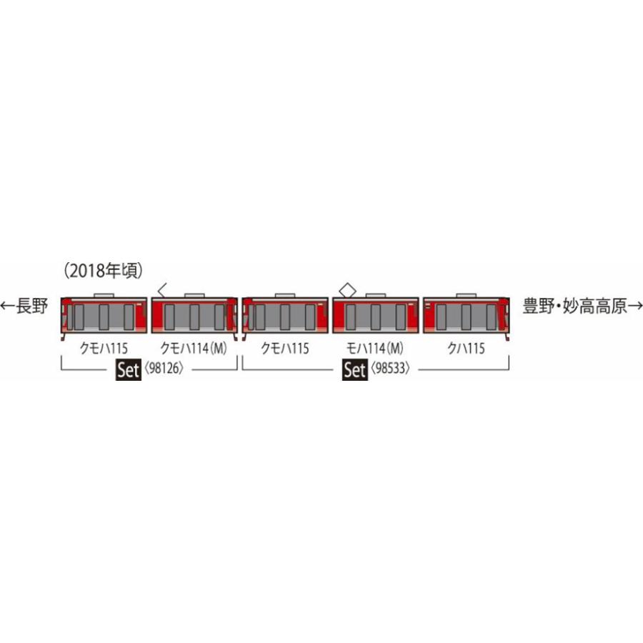 しなの鉄道115系電車セット(3両) 【TOMIX・98533】｜mid-9｜02