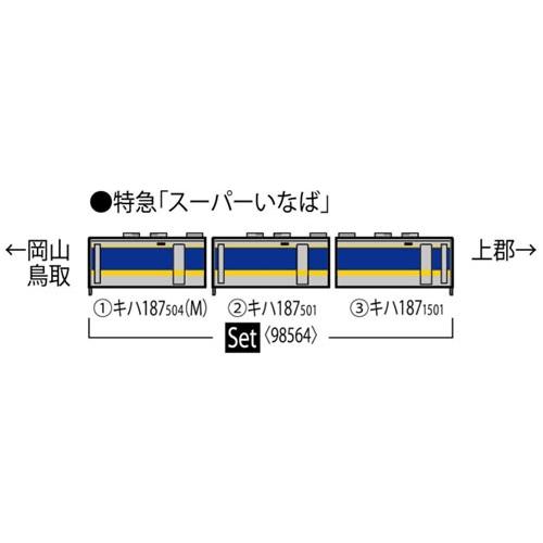 sanzne様　2点　おまとめ専用 TOMIX JR キハ187-500系特急ディーゼルカー（スーパーいなば