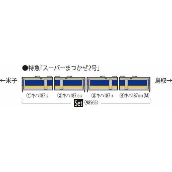 トミックス キハ187-10系(スーパーまつかぜ2号)セット(4両) 【TOMIX