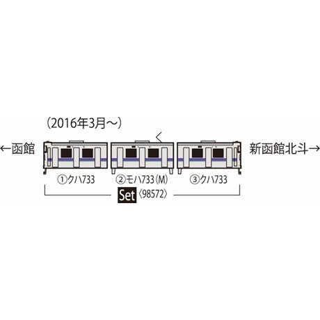 トミックス 733-1000系近郊電車(はこだてライナー)セット(3両 トミックス 733-1000系近郊電車(はこだてライナー)セット(3両