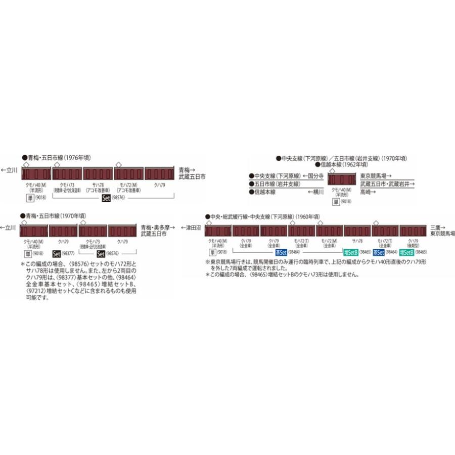 トミックス 72 73形通勤電車（青梅線）セット（4両） 【TOMIX・98576
