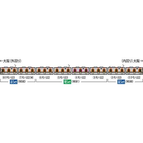 トミックス 323系通勤電車(大阪環状線)基本セット(4両) 【TOMIX・98580