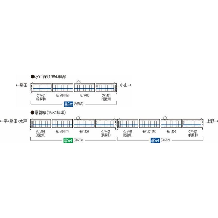 トミックス 401系近郊電車（高運転台 新塗装）増結セット（4両