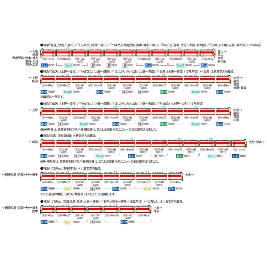 485系特急電車(クハ481-200)基本セット(4両) 【TOMIX・98589】 | トミックス | 01
