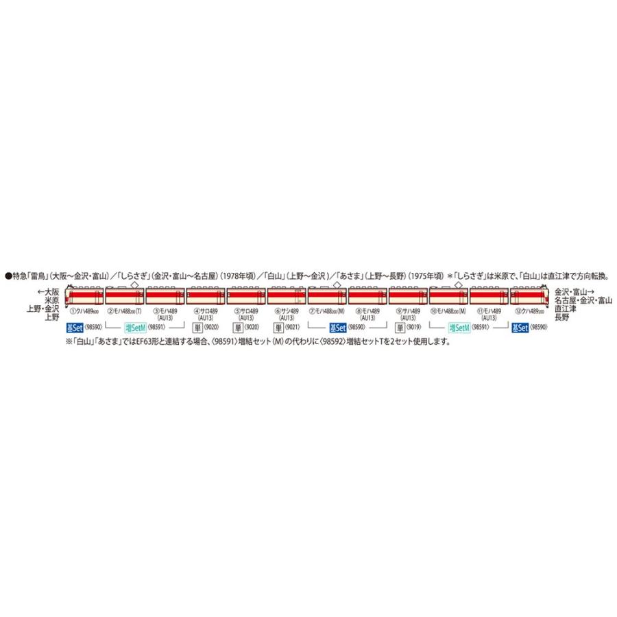 489系特急電車(クハ489-200・600)基本セット(4両) 【TOMIX・98590】 | トミックス | 01