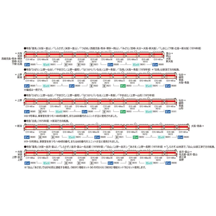 485(489)系(AU13搭載車)増結セット(M)(4両) 【TOMIX・98591】 | トミックス | 01