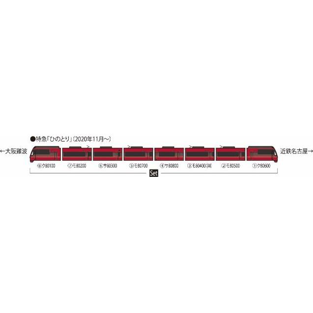 近畿日本鉄道 80000系（ひのとり 8両編成）セット（8両） 【TOMIX・98786】 | トミックス | 10