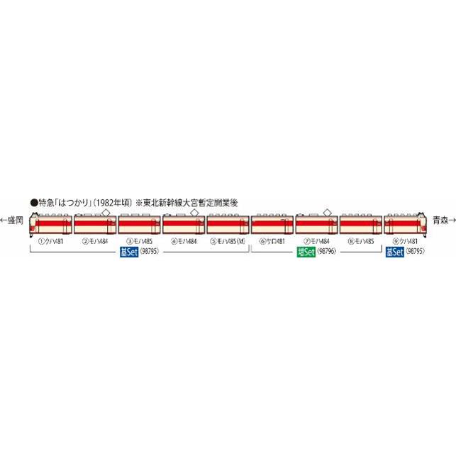 トミックス 485-1500系特急電車（はつかり）基本セット（6両） 【TOMIX