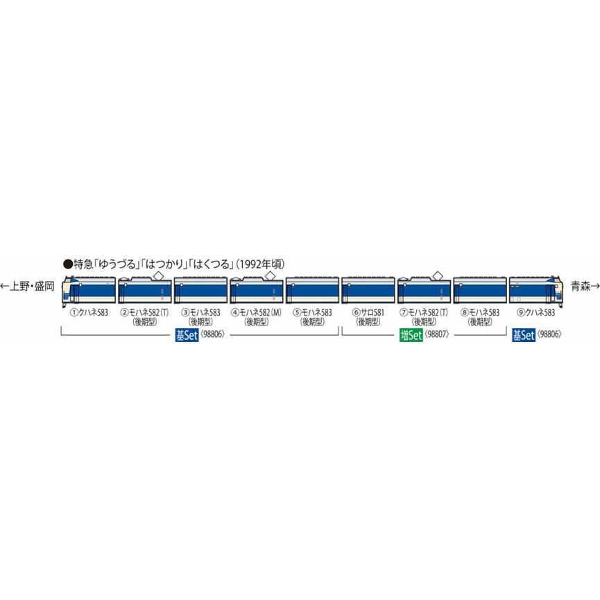 トミックス 583系特急電車(青森運転所)基本セット(6両 トミックス 583系特急電車(青森運転所)基本セット(6両