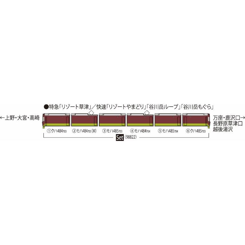 トミックス JR 485-700系電車(リゾートやまどり)セット(6両 トミックス JR 485-700系電車(リゾートやまどり)セット(6両
