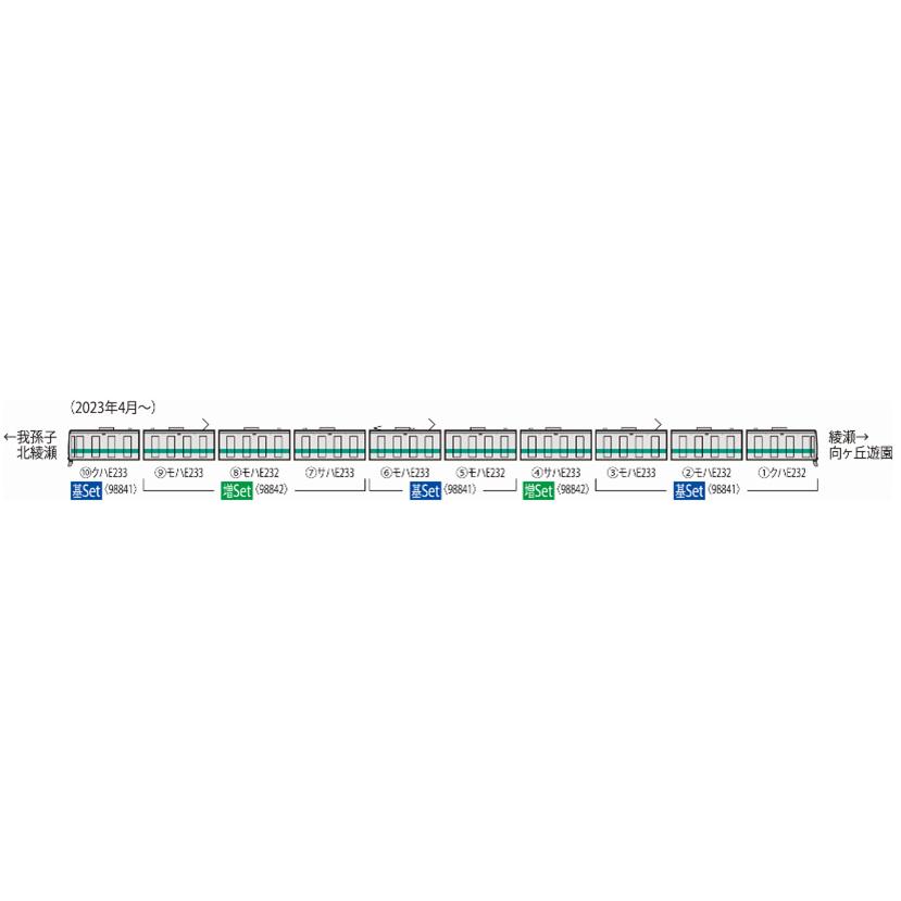 トミックス E233-2000系電車(常磐線各駅停車)基本セット(6両 トミックス E233-2000系電車(常磐線各駅停車)基本セット(6両