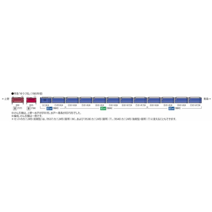 ※新製品 6月発売※ 24系24形特急寝台客車（ゆうづる）基本セット（6両） 【TOMIX・98845】｜mid-9｜02