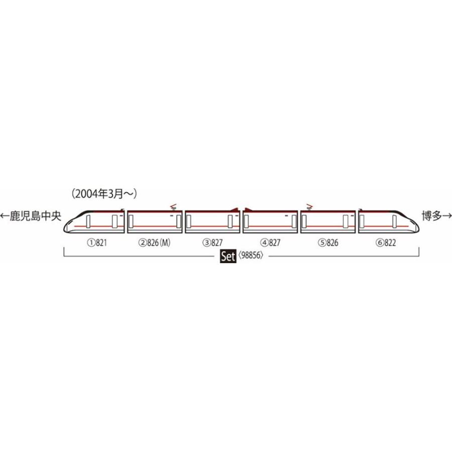 トミックス 九州新幹線800-0系セット(6両) 【TOMIX・98856】 : ミッド
