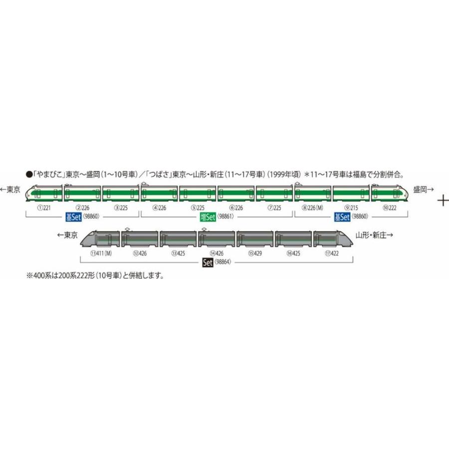 ※新製品 6月発売※ 200系東北新幹線（K編成）基本セット（6両） 【TOMIX・98860】｜mid-9｜02