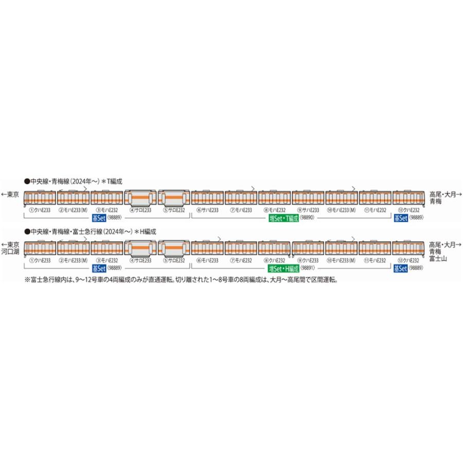 トミックス E233-0系電車（中央線 H編成）増結セット（6両） 【TOMIX