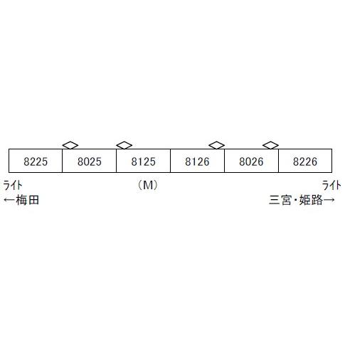 阪神8000系 「8225〜8226」 リニューアル 6両セット  【マイクロエース・A6493】 |  | 01