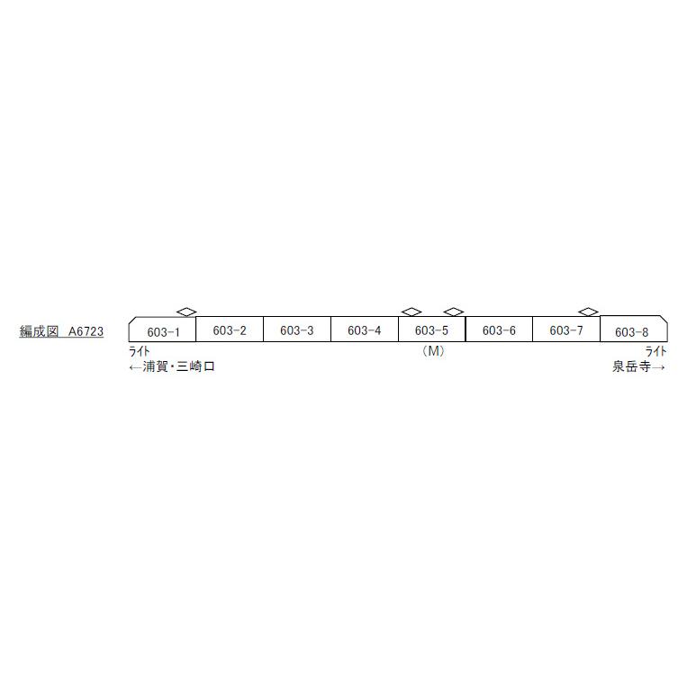 マイクロエース 京急600形 603F SRアンテナ付 8両セット マイクロエース 京急600形 603F SRアンテナ付 8両セット