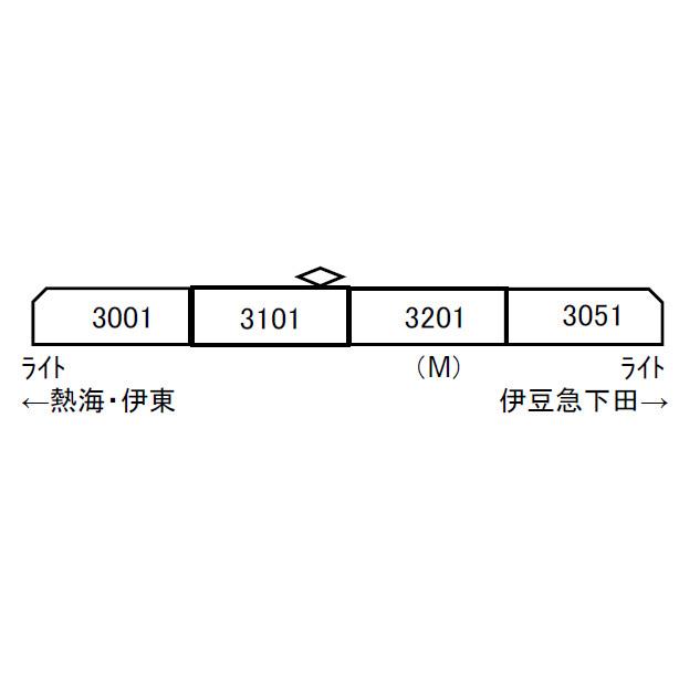 伊豆急3000系 Y1編成「アロハ電車」4両セット 【マイクロエース・A7667】 | マイクロエース | 15