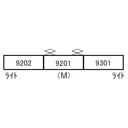 近鉄9200系 赤一色 3両セット 【マイクロエース・A8063】｜mid-9｜02