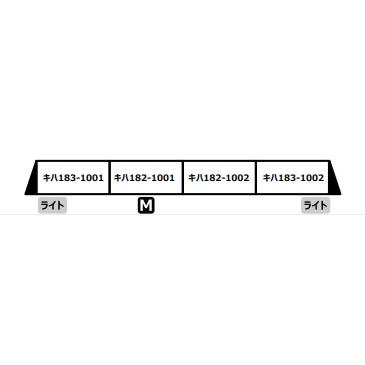 キハ183形1000番代 D&S 列車「あそぼーい！」 4両セット 【マイクロエース・A8263】 | マイクロエース | 01