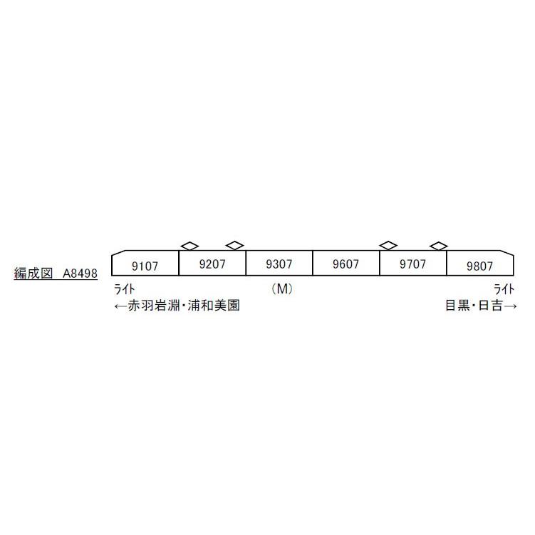 ※再生産　6月発売※東京メトロ9000系 リニューアル 6両セット 【マイクロエース・A8498】｜mid-9｜02