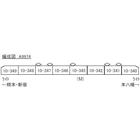 都営新宿線10-300R編成 8両セット   【マイクロエース・A9974】 |  | 01