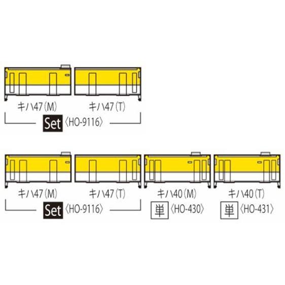 トミックス　HO-9116 トミックス キハ47-0形ディーゼルカー（広島色）セット（2両