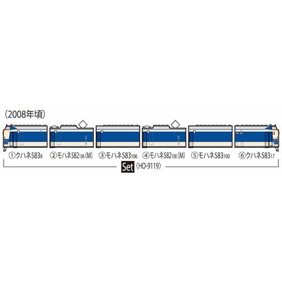 トミックス 583系電車（JR東日本N1 N2）編成セット（6両） 【TOMIX・HO