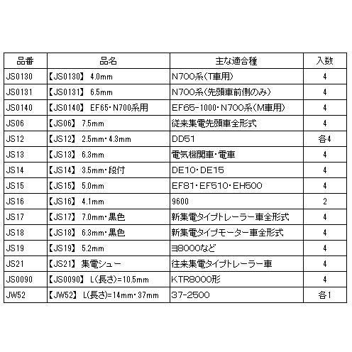 集電スプリング6.3mm 【TOMIX・JS13】 | トミックス | 01