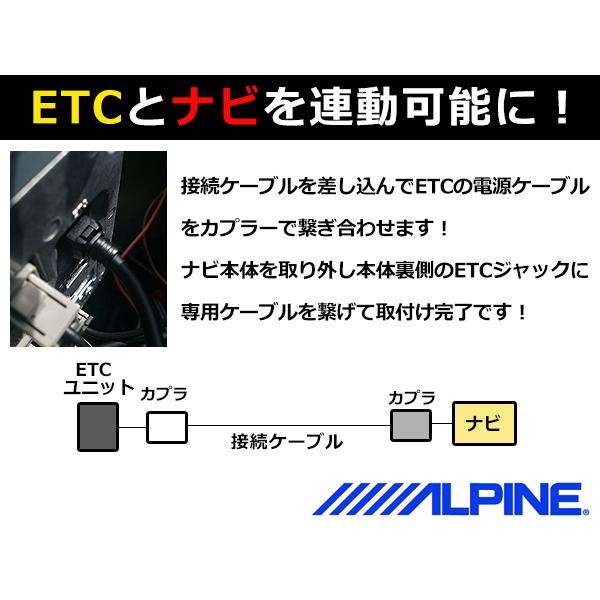 ALPINE製ナビ ETC連動 接続ケーブル アルパイン BIG X EX11V