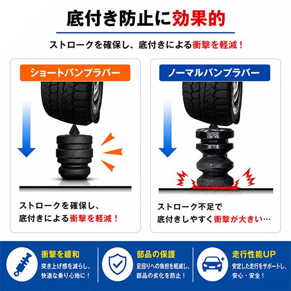 ショートバンプラバー スズキ ラパン HE21S リア用 ローダウン車 乗り