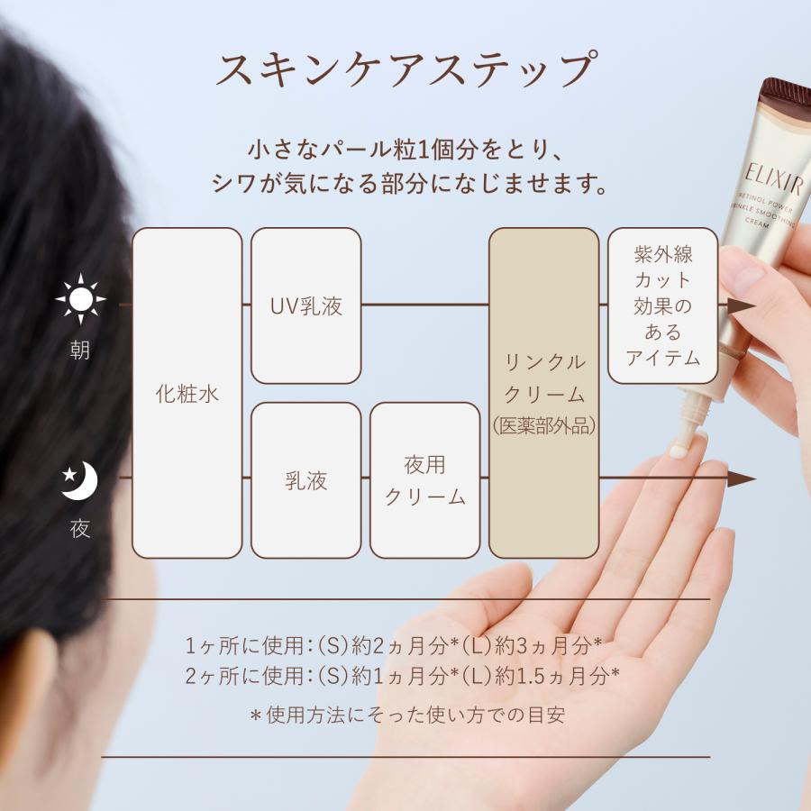 エリクシールシュペリエル エリクシール シュペリエル レチノパワー