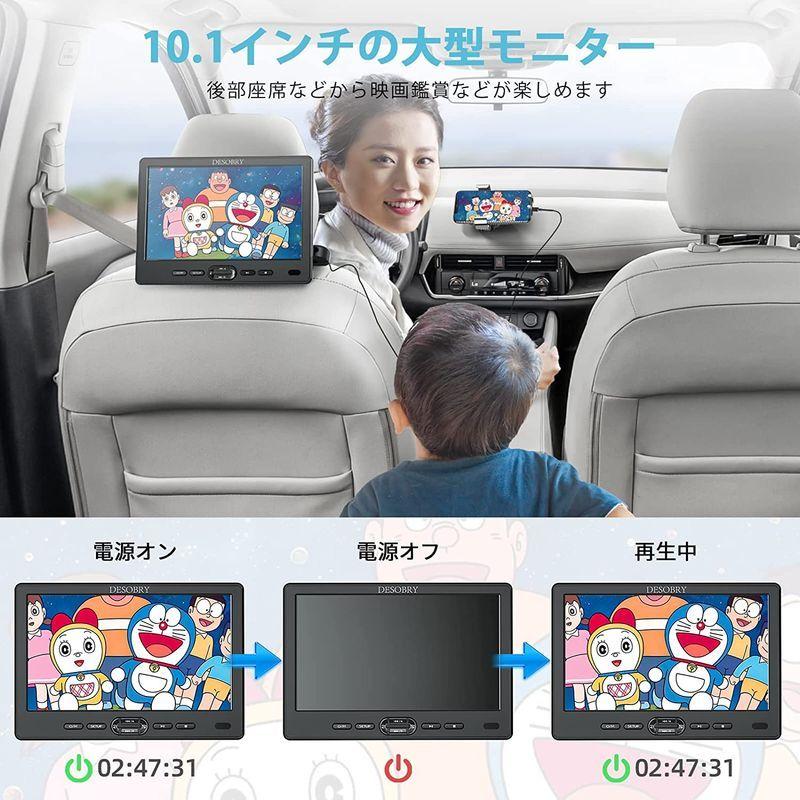 市場 ヘッドレストモニター 車載用dvdプレーヤー 10 1インチ Desobry スロットイン式
