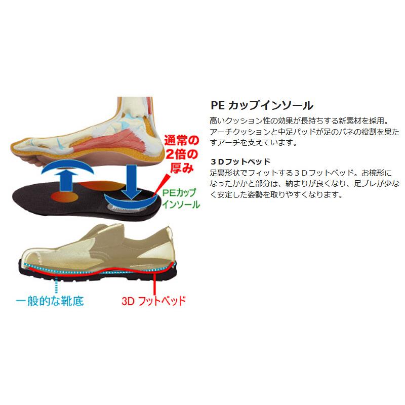 ミドリ安全 安全靴 G3595 (バンドタイプ) ダークグレイ 大 29.0〜30.0