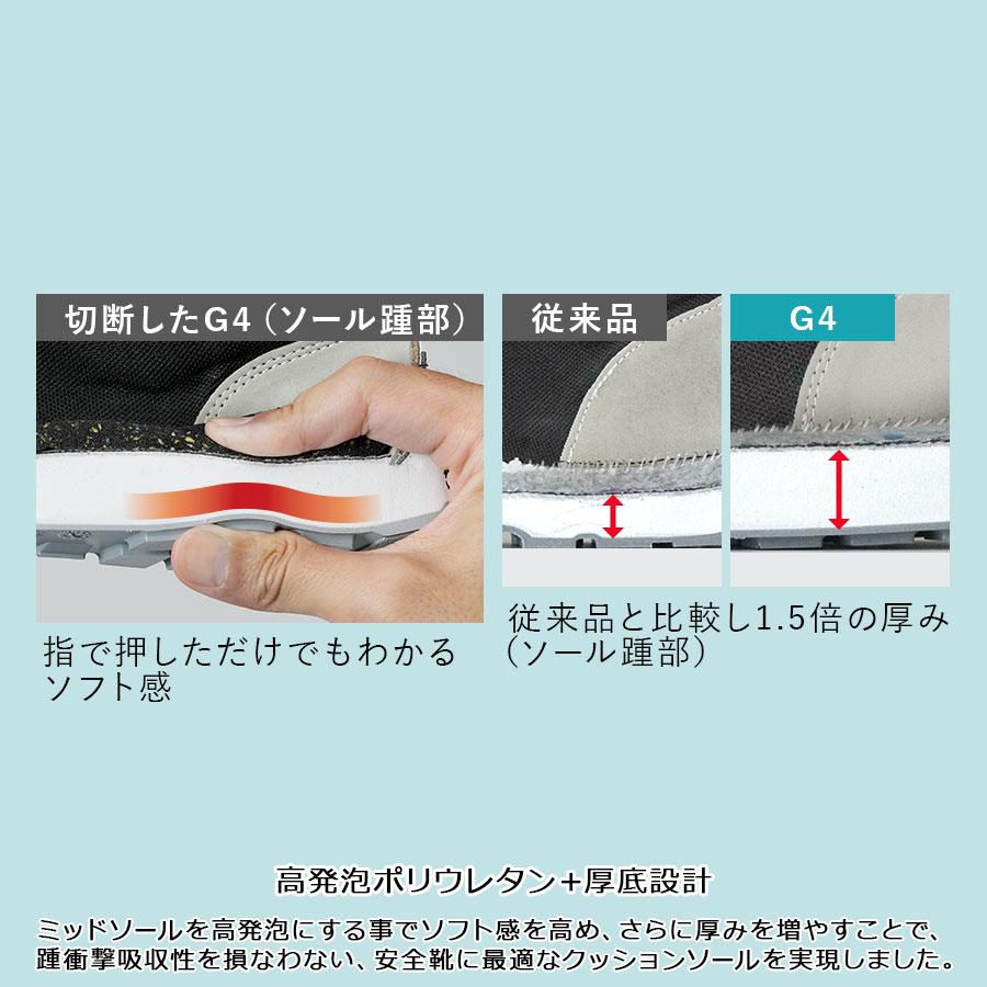 ミドリ安全 安全靴 G4690 (ひもタイプ) ブラック ネイビー 23.5〜28.0