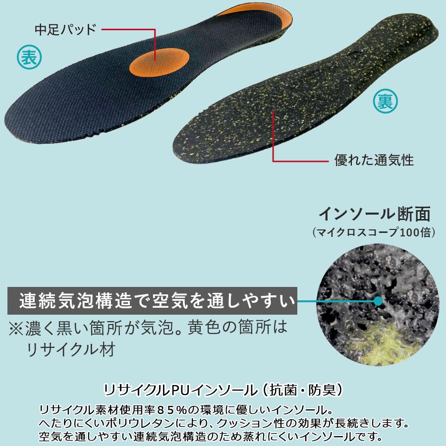 ミドリ安全 安全靴 G4690 (ひもタイプ) ブラック ネイビー 23.5〜28.0