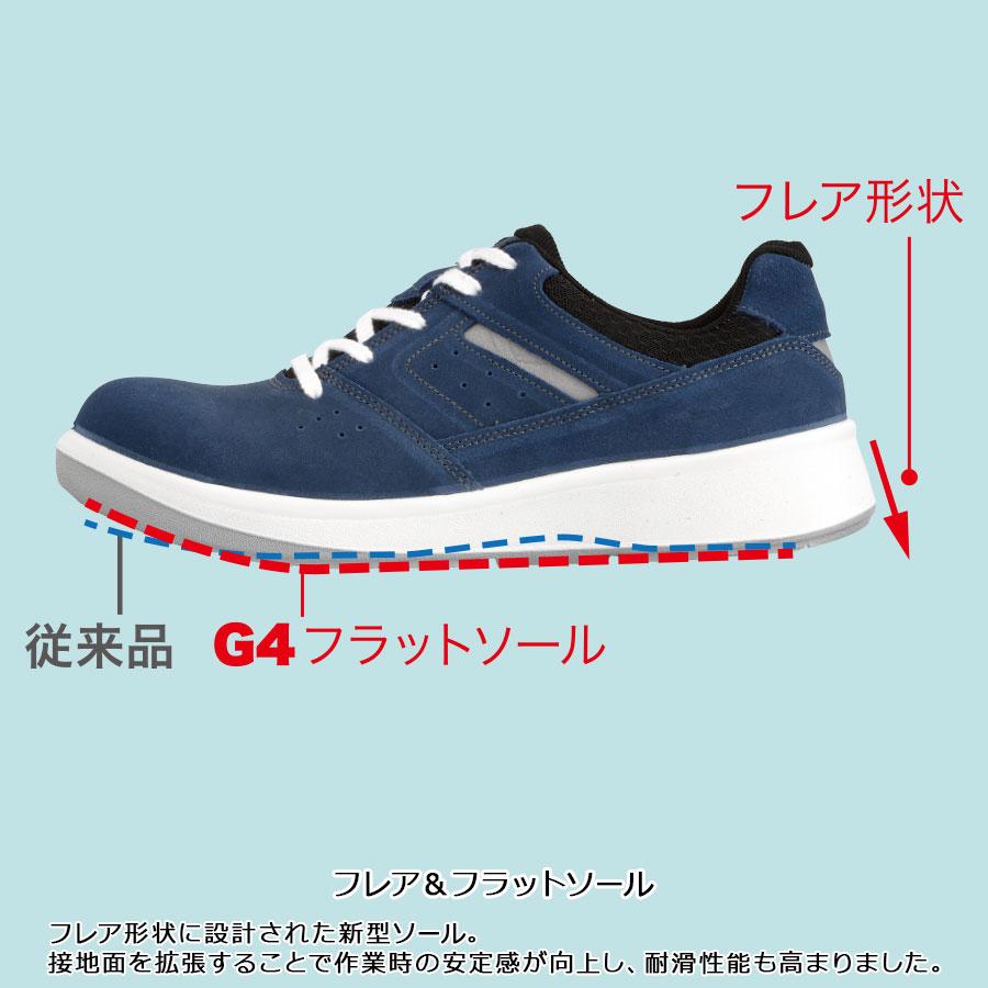 ミドリ安全 安全靴 G4690 (ひもタイプ) ブラック ネイビー 23.5〜28.0