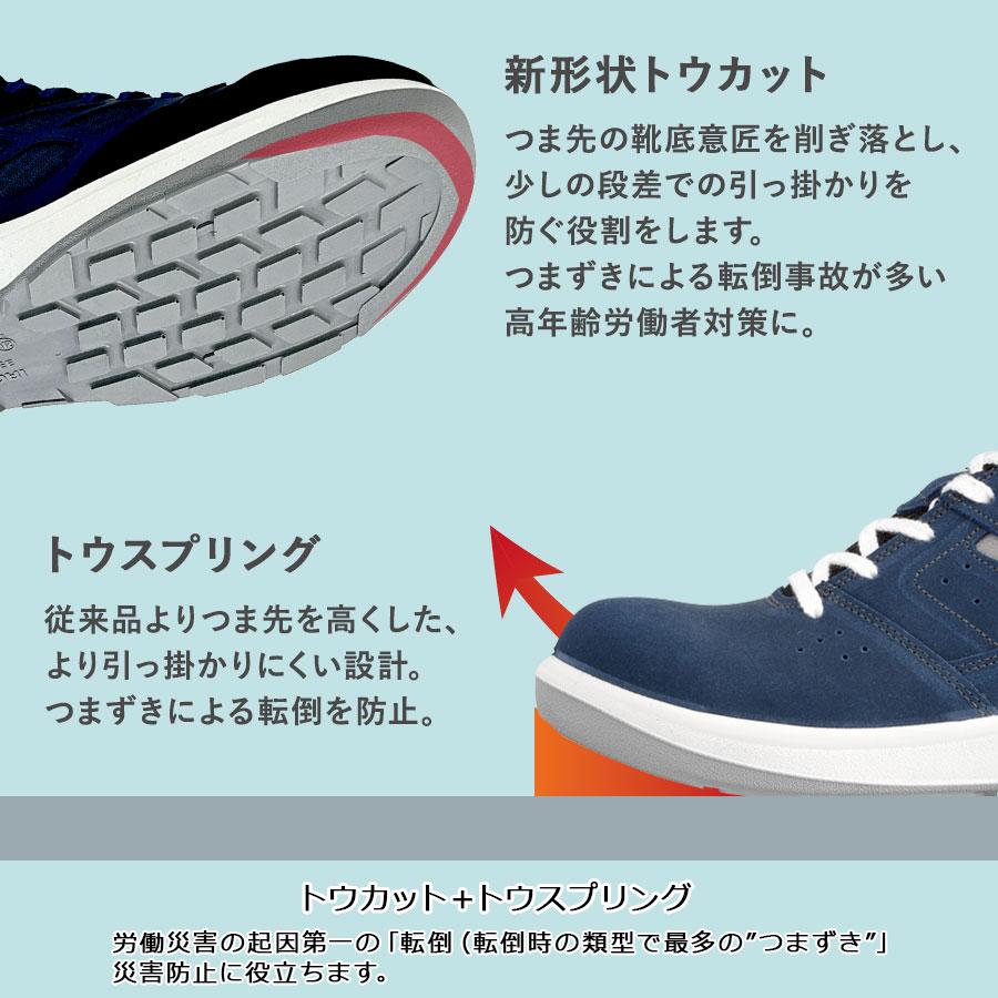 ミドリ安全 安全靴 G4695 (バンドタイプ) ブラック ネイビー ホワイト