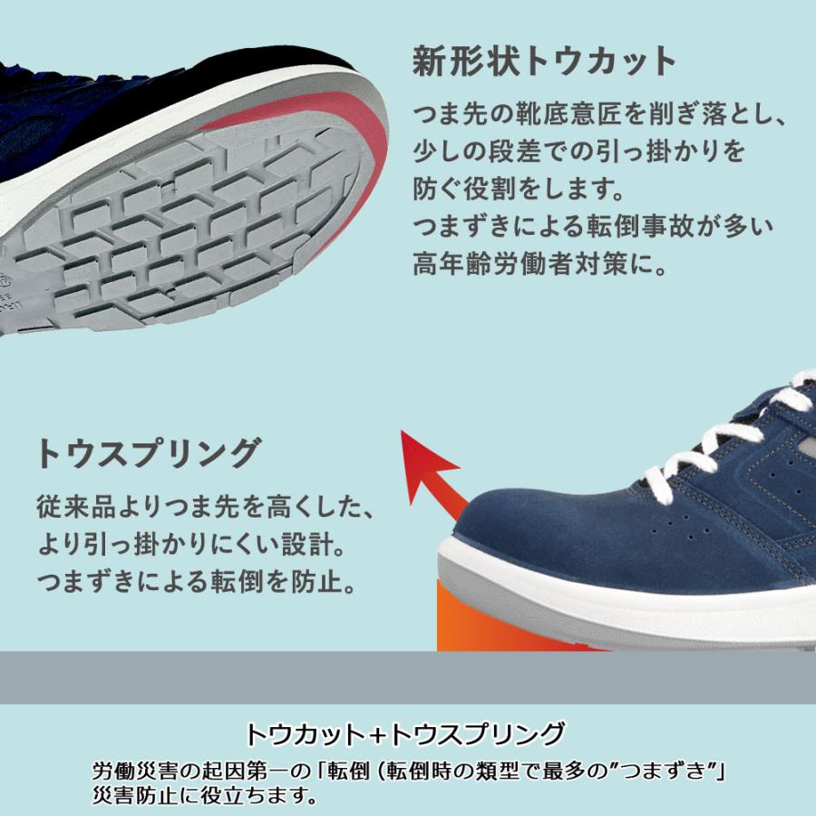 ミドリ安全 安全靴 G4550 (ひもタイプ) ブルー ブラック 特大サイズ