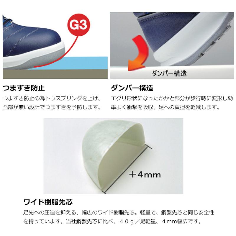 ミドリ安全 【在庫限り】ミドリ安全 安全靴 G3590 静電 (ひもタイプ