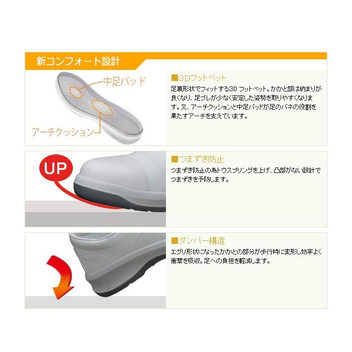 ミドリ安全 静電安全靴 GCR596 フルCAP ホワイト 23.5〜28.0 ミドリ安全 静電安全靴 GCR596 フルCAP ホワイト 23.5〜28.0