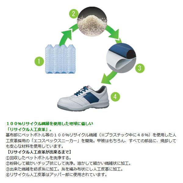 ミドリ安全　エコマーク認定　静電安全靴　大　ESG3890　エコスペック　ブルー　eco　29.0〜30.0