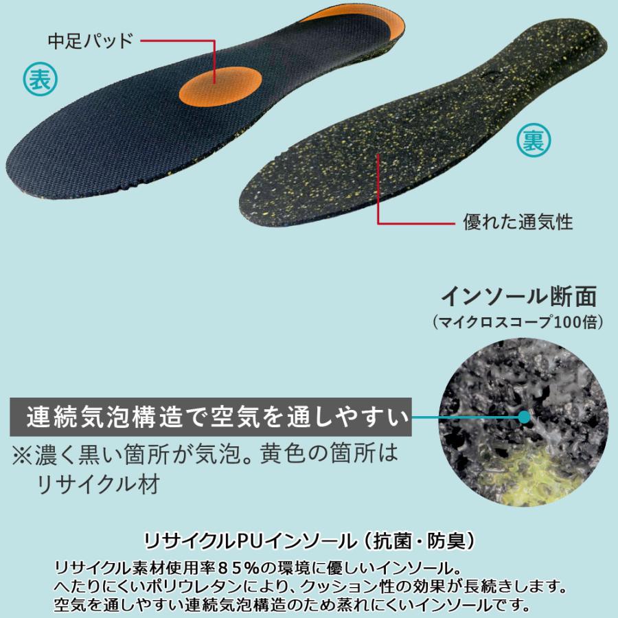 ミドリ安全 安全靴 G4590 静電 (ひもタイプ) ホワイト ブラック